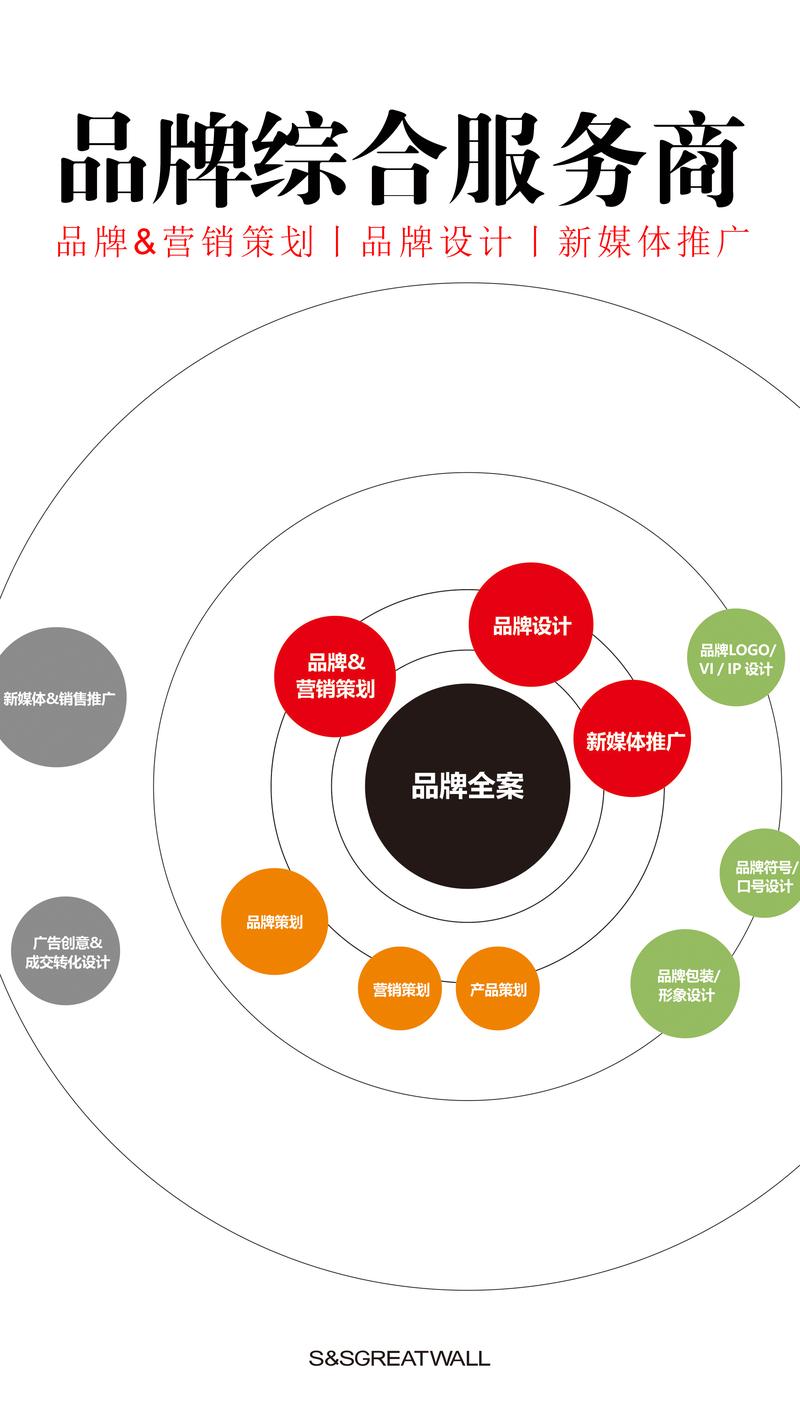 文化之花在上海绽放：文化传播公司的独特魅力